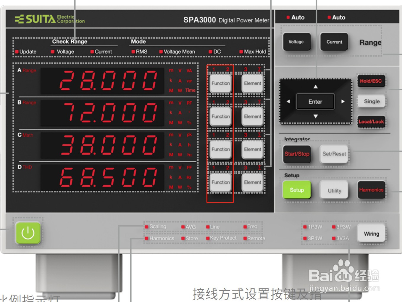 吹田电气数字功率计SPA3000的按键功能简介