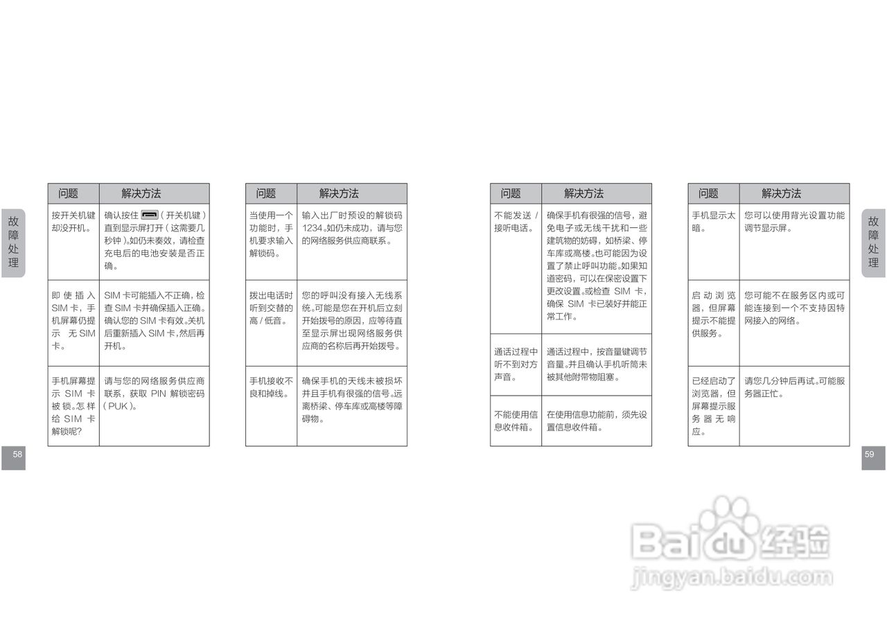 摩托罗拉E11手机使用说明书:[4]