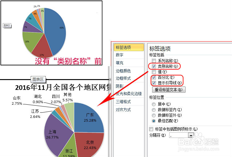 使用Word 文档结合Excel 设计柱状图和饼图