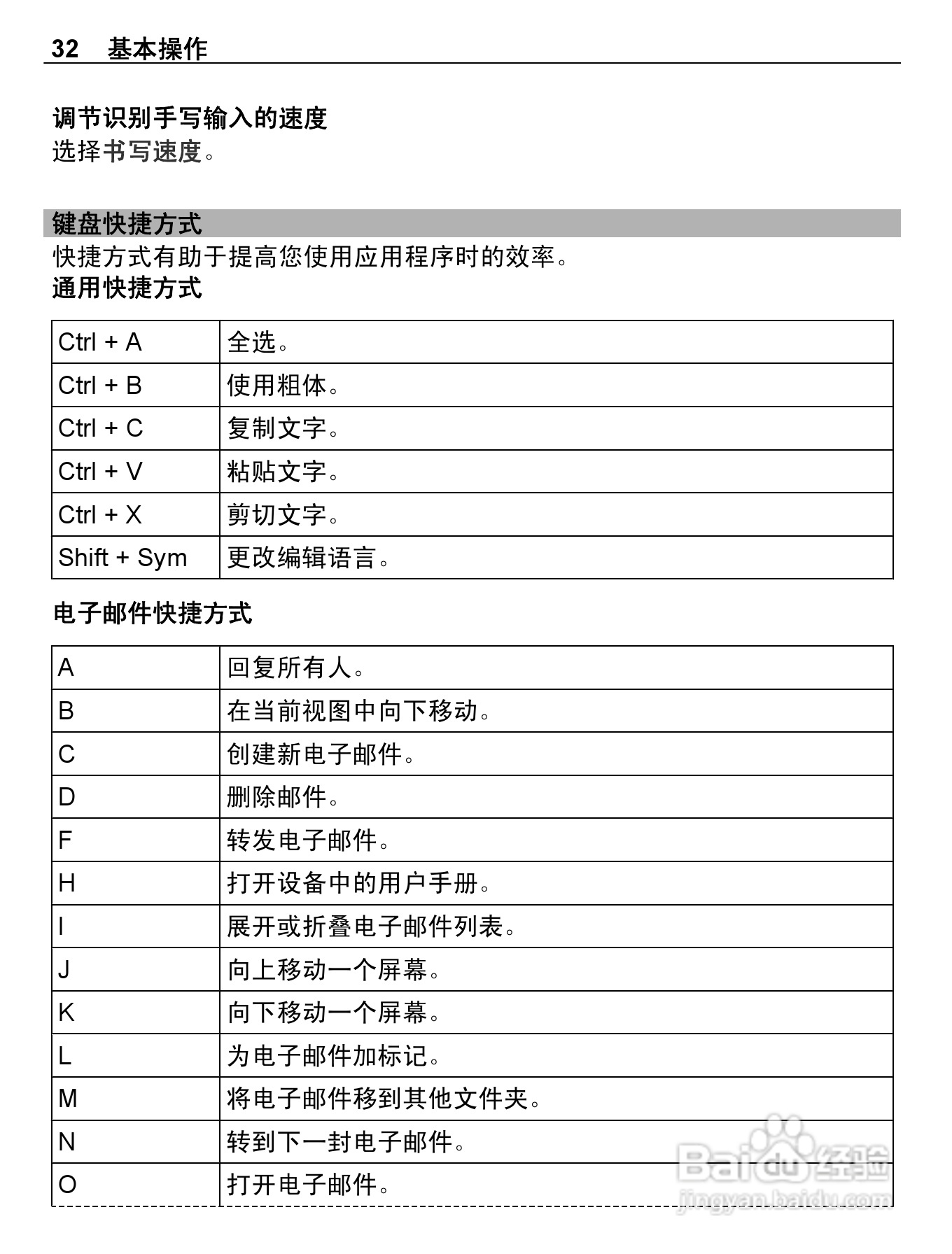 诺基亚E7-00手机使用说明书:[4]