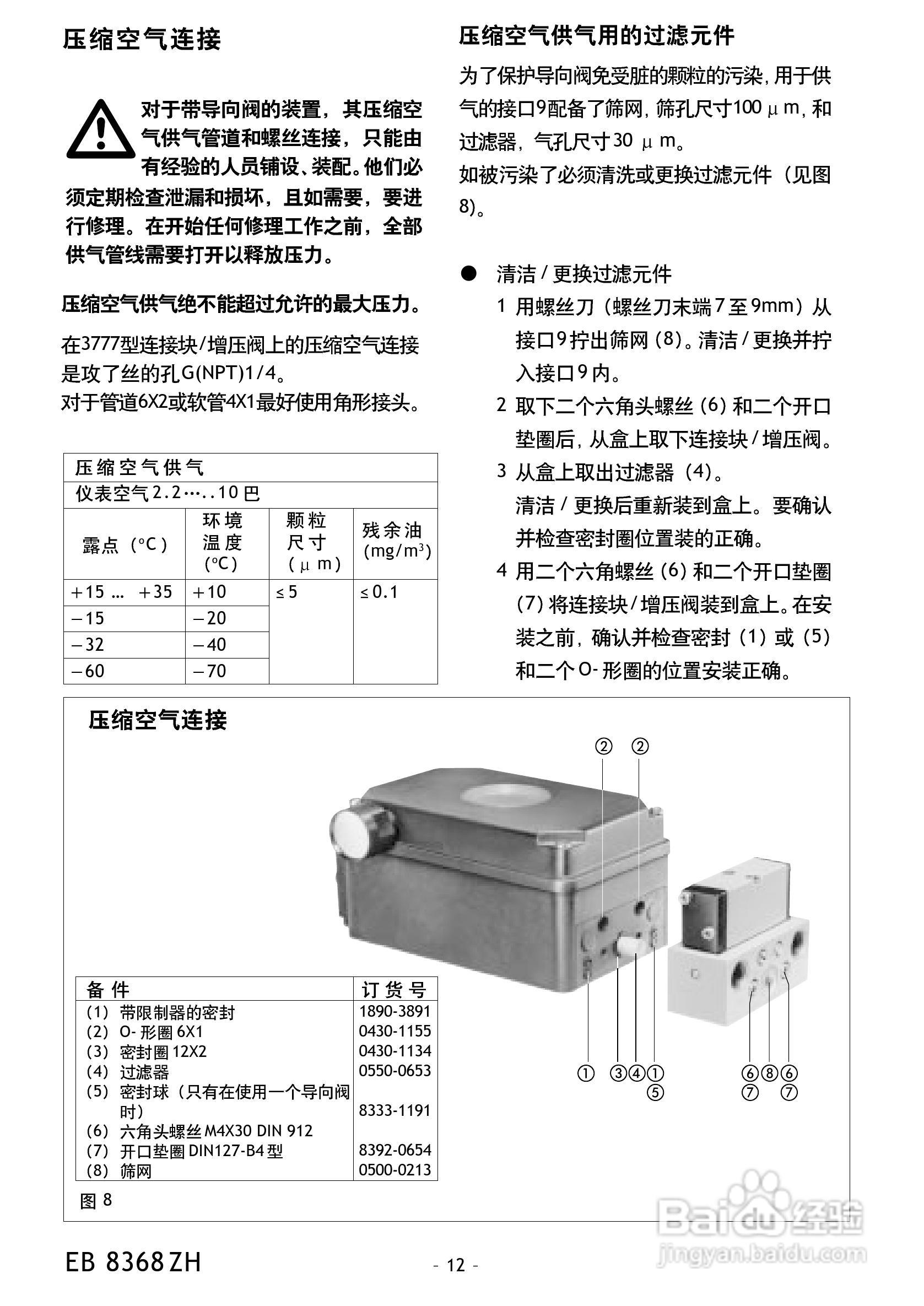 Samson 3776型限位开关中文安装维修手册:[2]