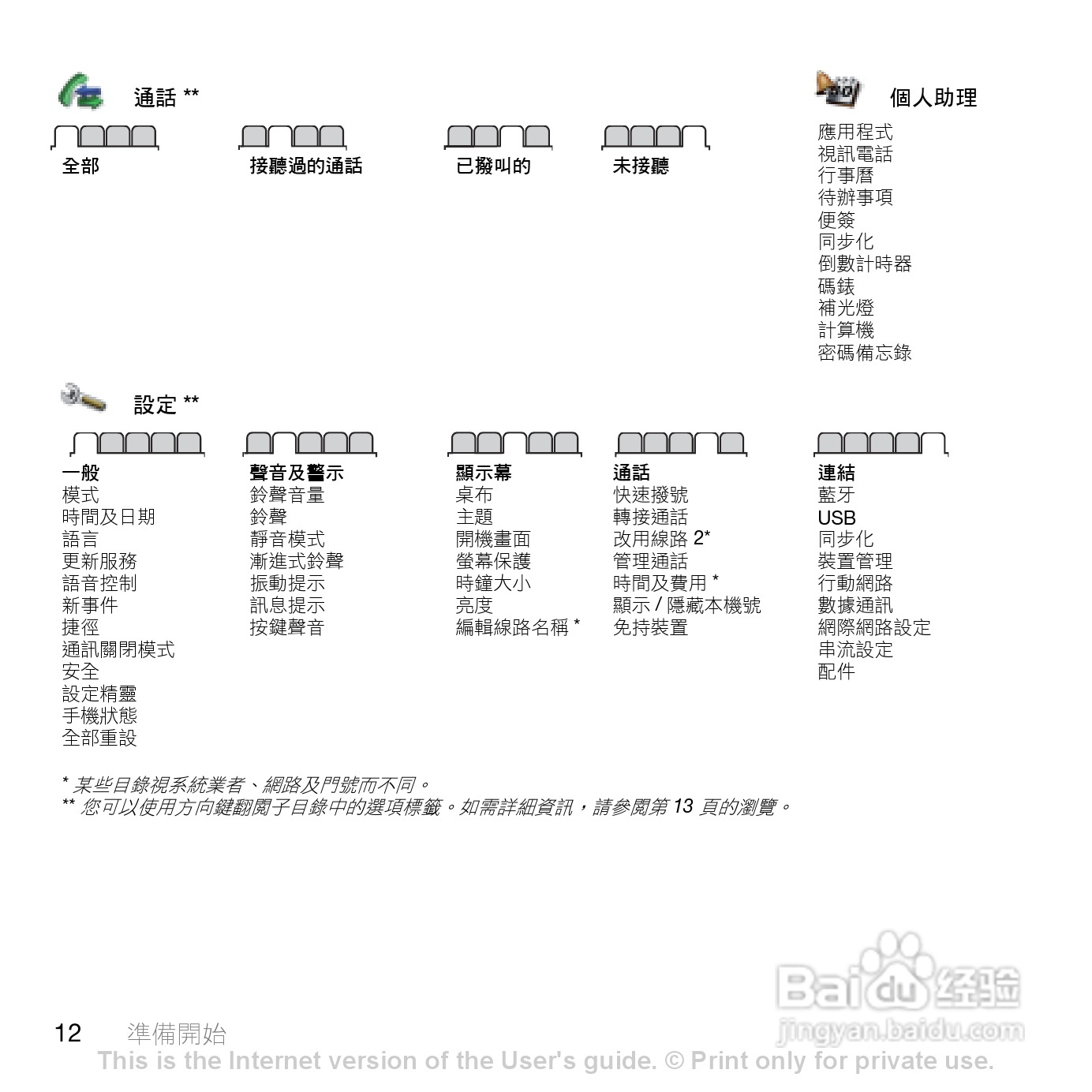 索尼爱立信K770i手机使用说明书:[2]