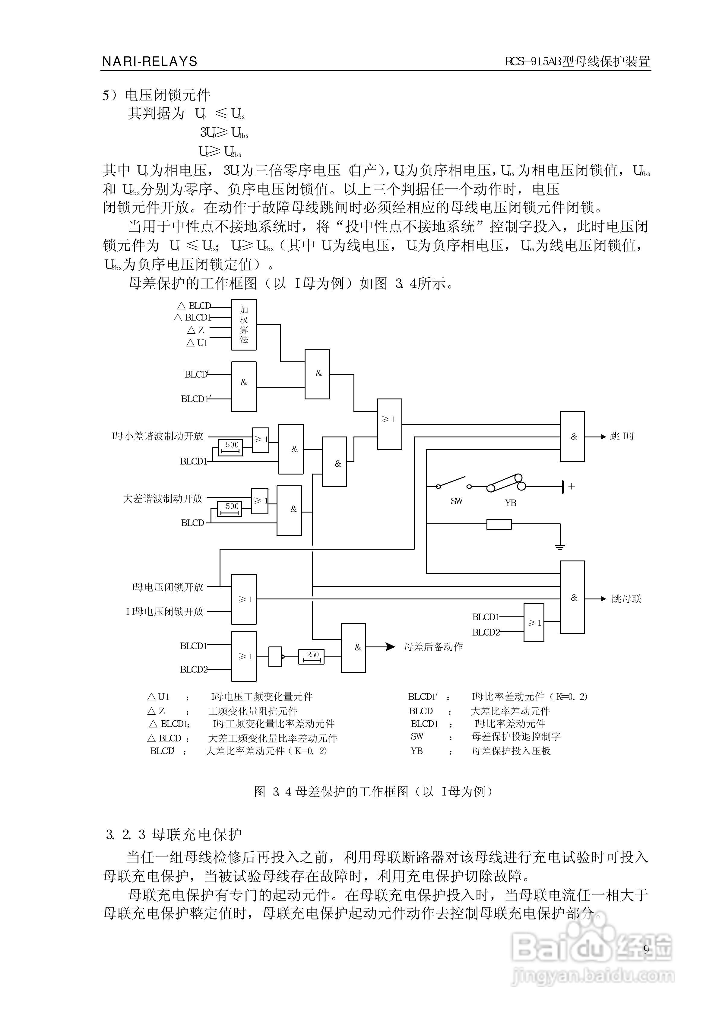 RCS-915AB型微机母线保护装置技术和使用说明书:[2]