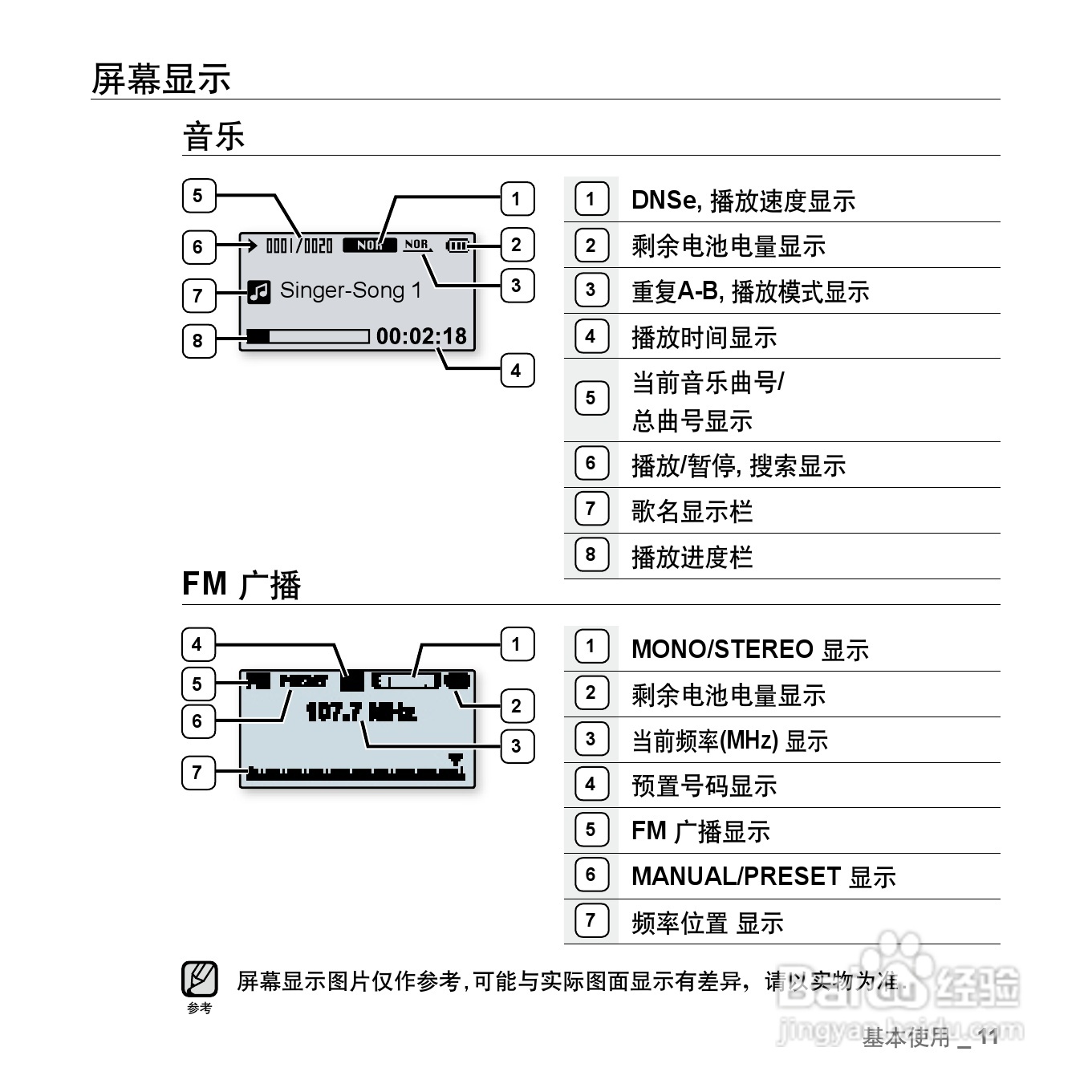 三星YP-U3ZW MP3播放器使用说明书:[2]
