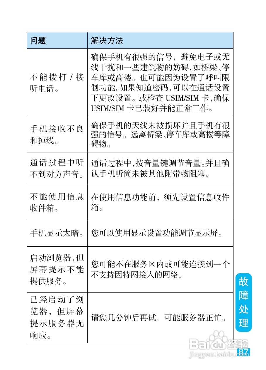 摩托罗拉MT810lx手机使用说明书:[9]