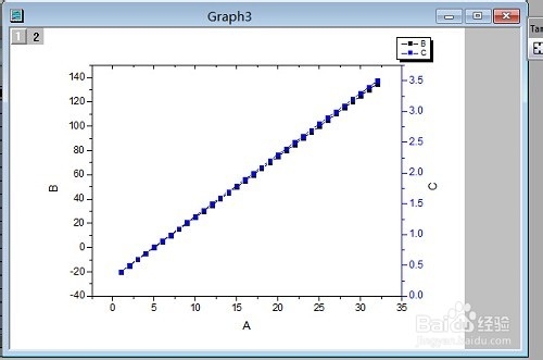origin9.0操作教程：[14]绘制双y轴曲线