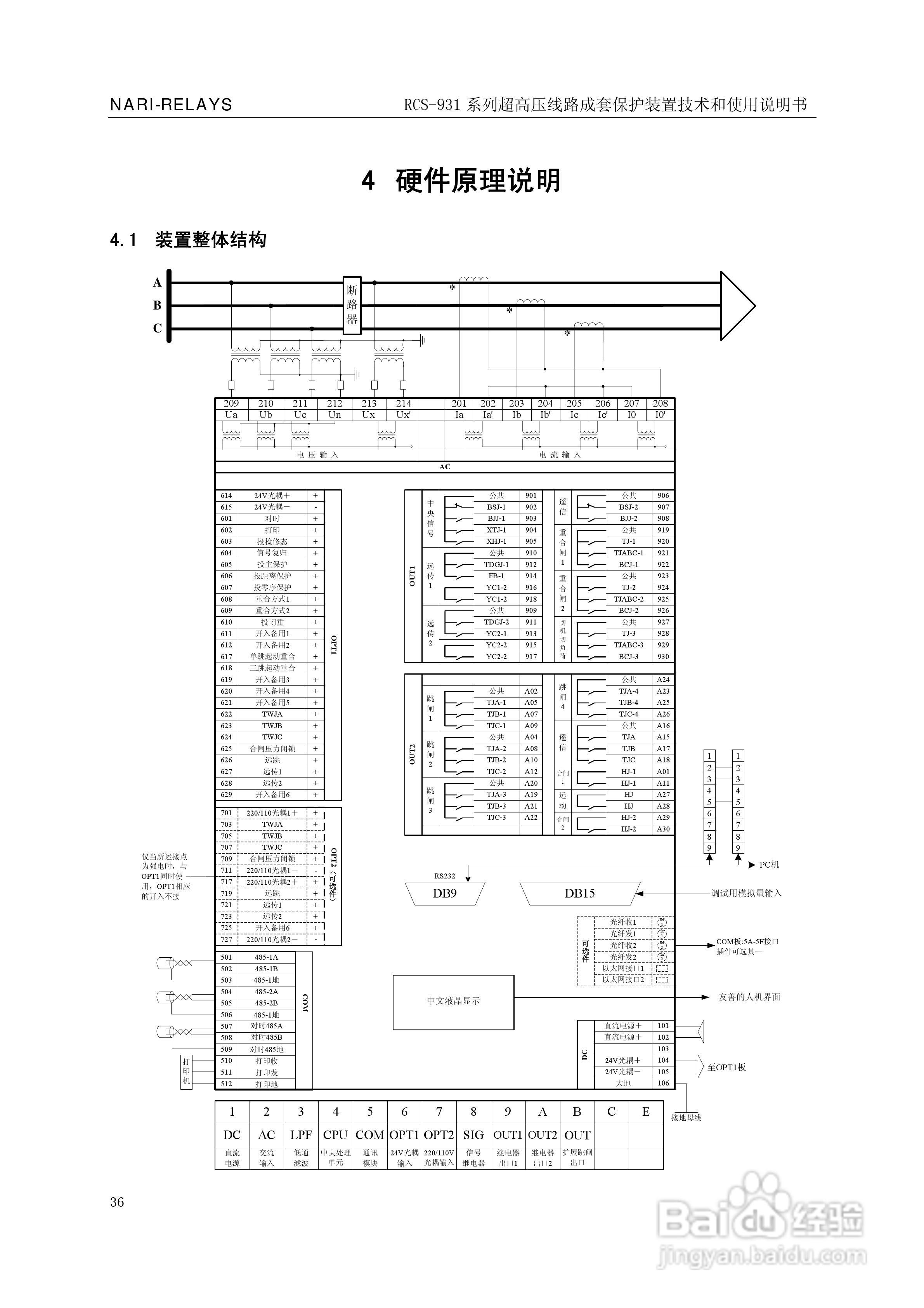 RCS-931超(特)高压输电线路电流差动保护装置说明书:[4]