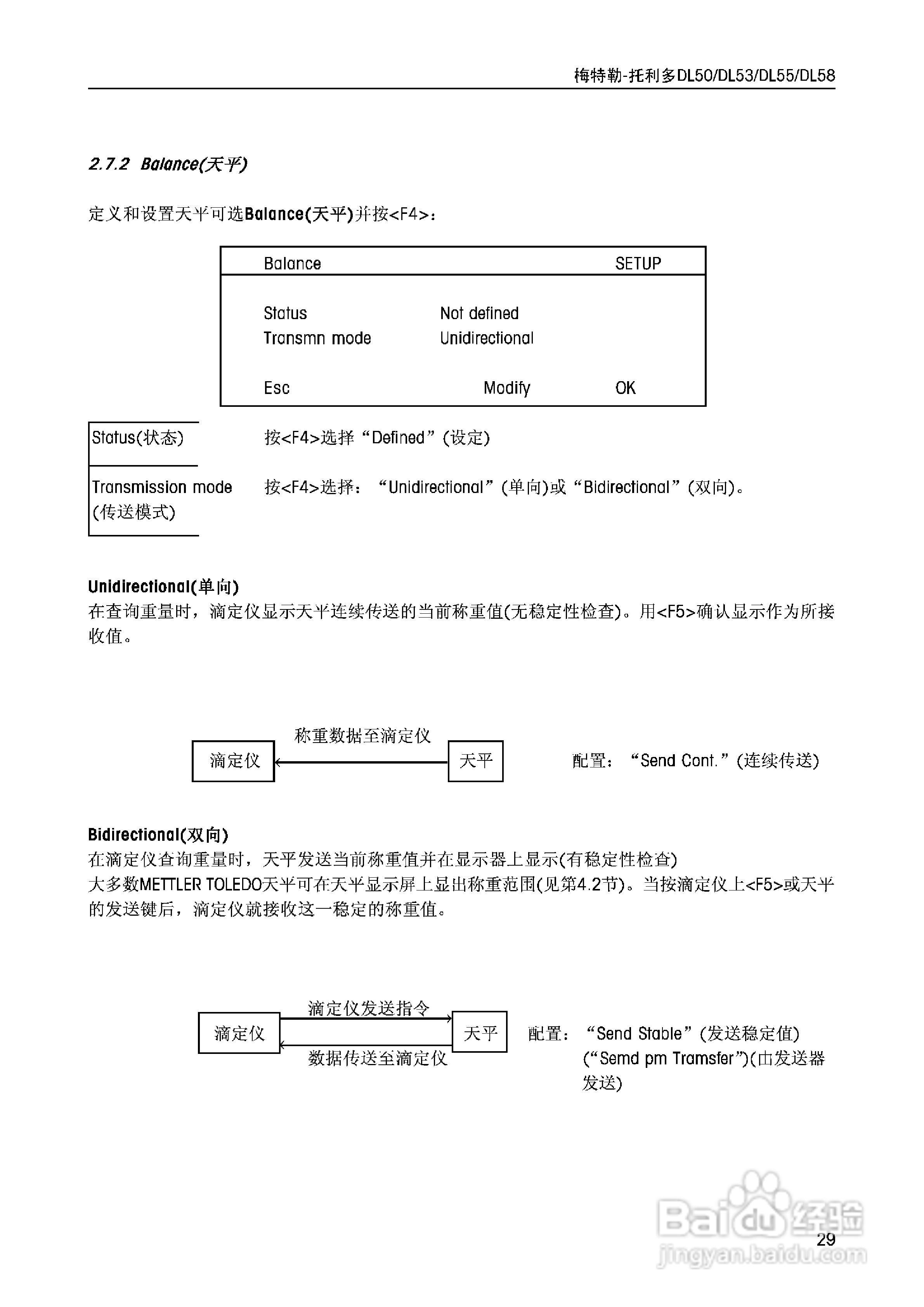 DL5x滴定仪中文说明书:[3]