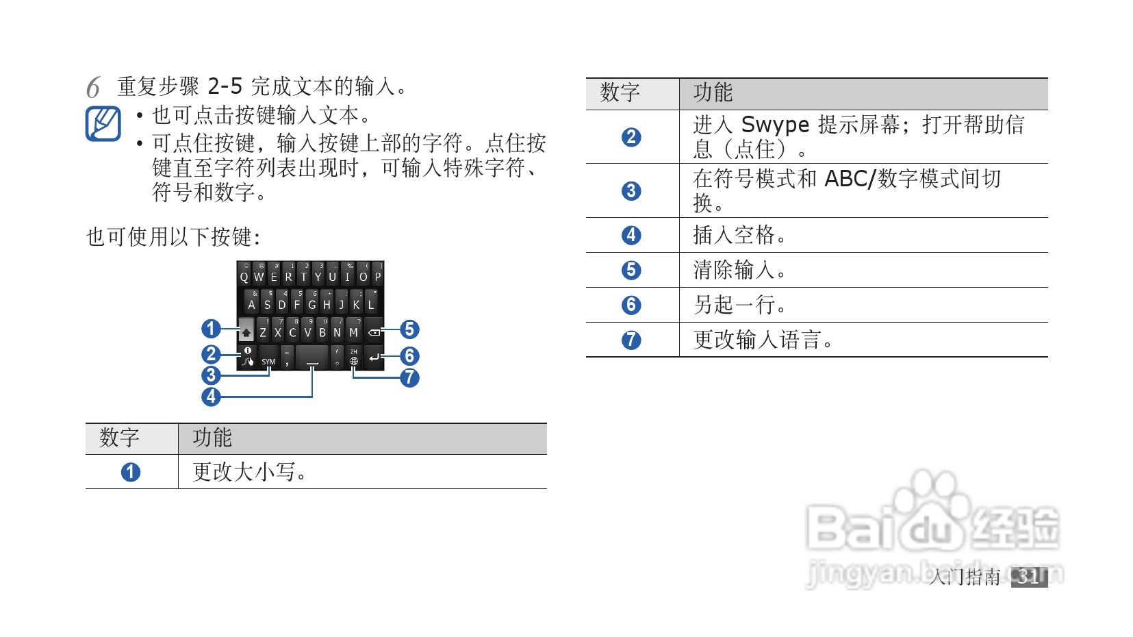 三星SCH-i579手机使用说明书:[4]