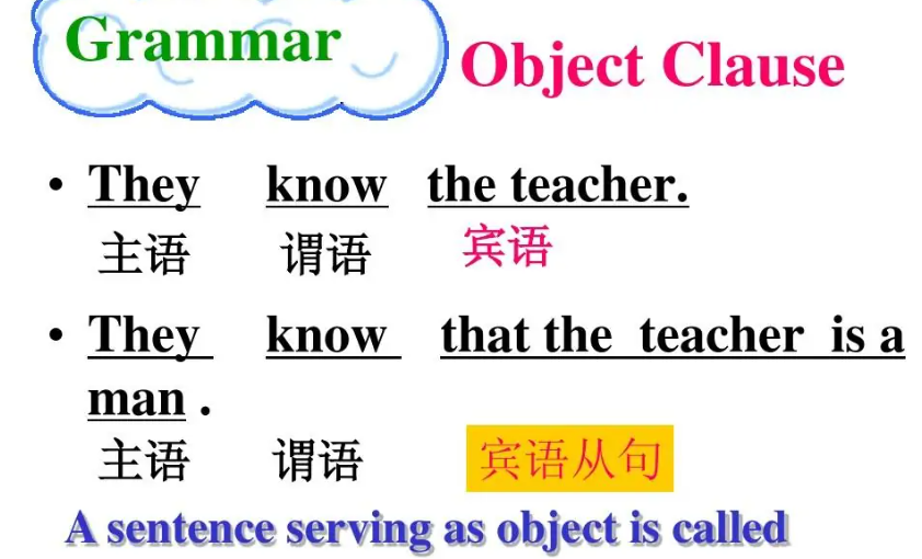 英语宾语从句标志词