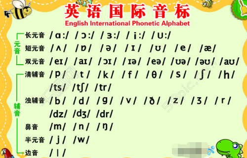 12个单元音音标发音读音是什么