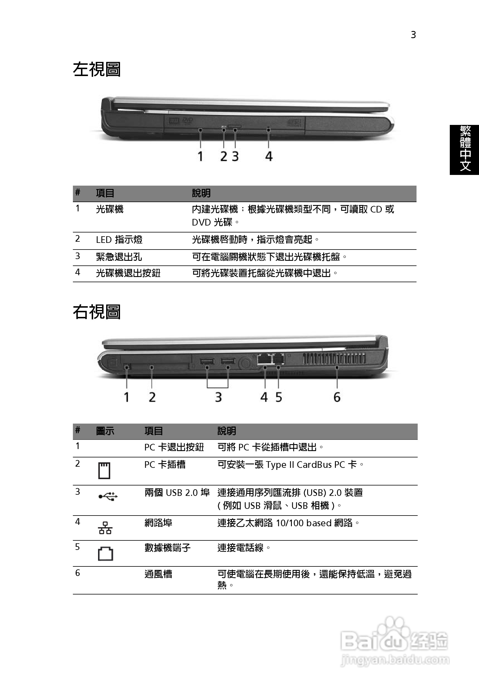 宏碁Aspire 5000系列笔记本使用说明书:[2]