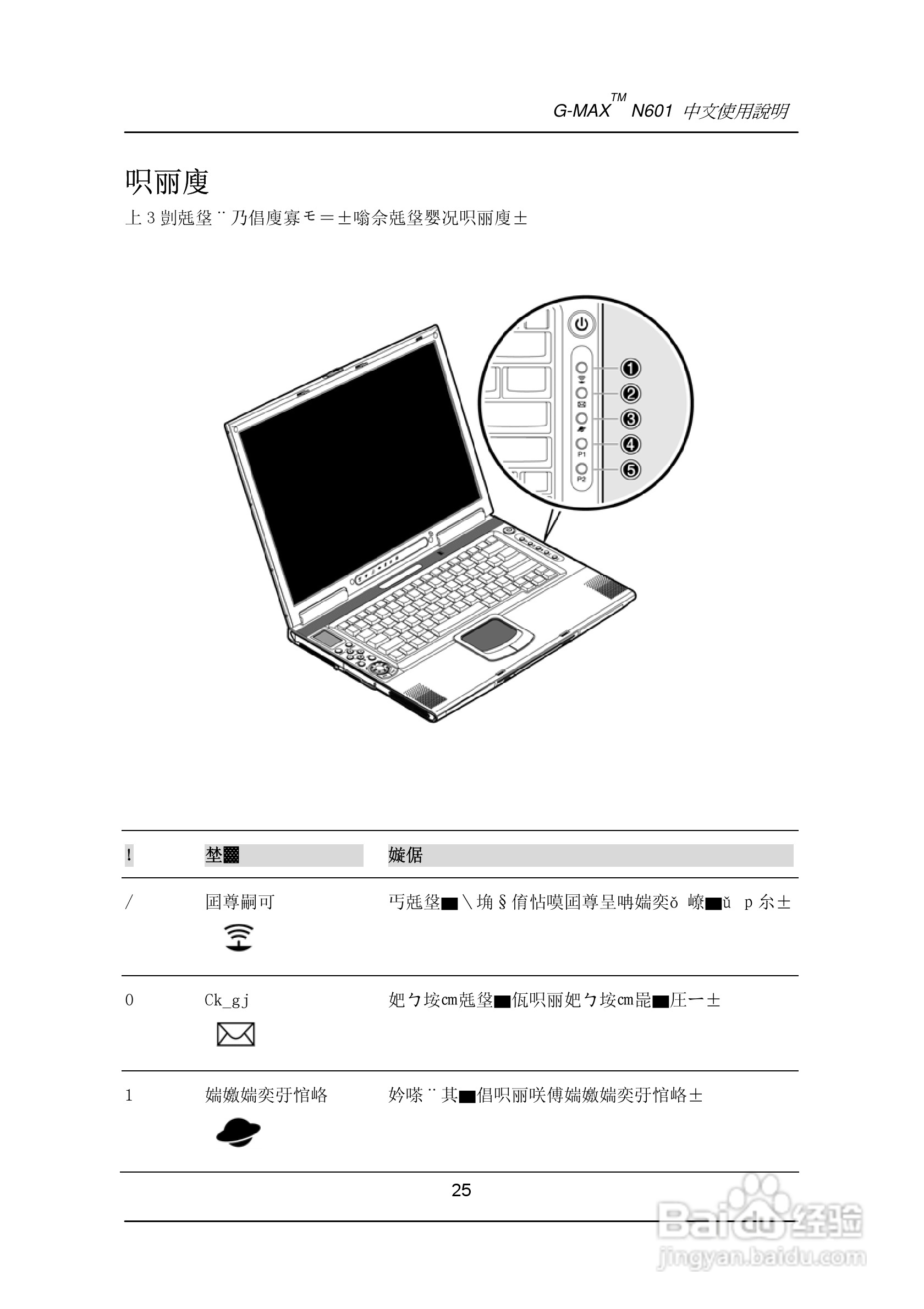 技嘉笔记本电脑N60型说明书:[3]