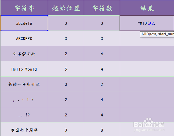 Excel MID函数的使用方法