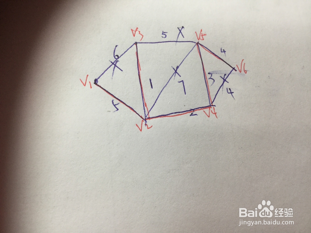 破圈法求最小支撑树