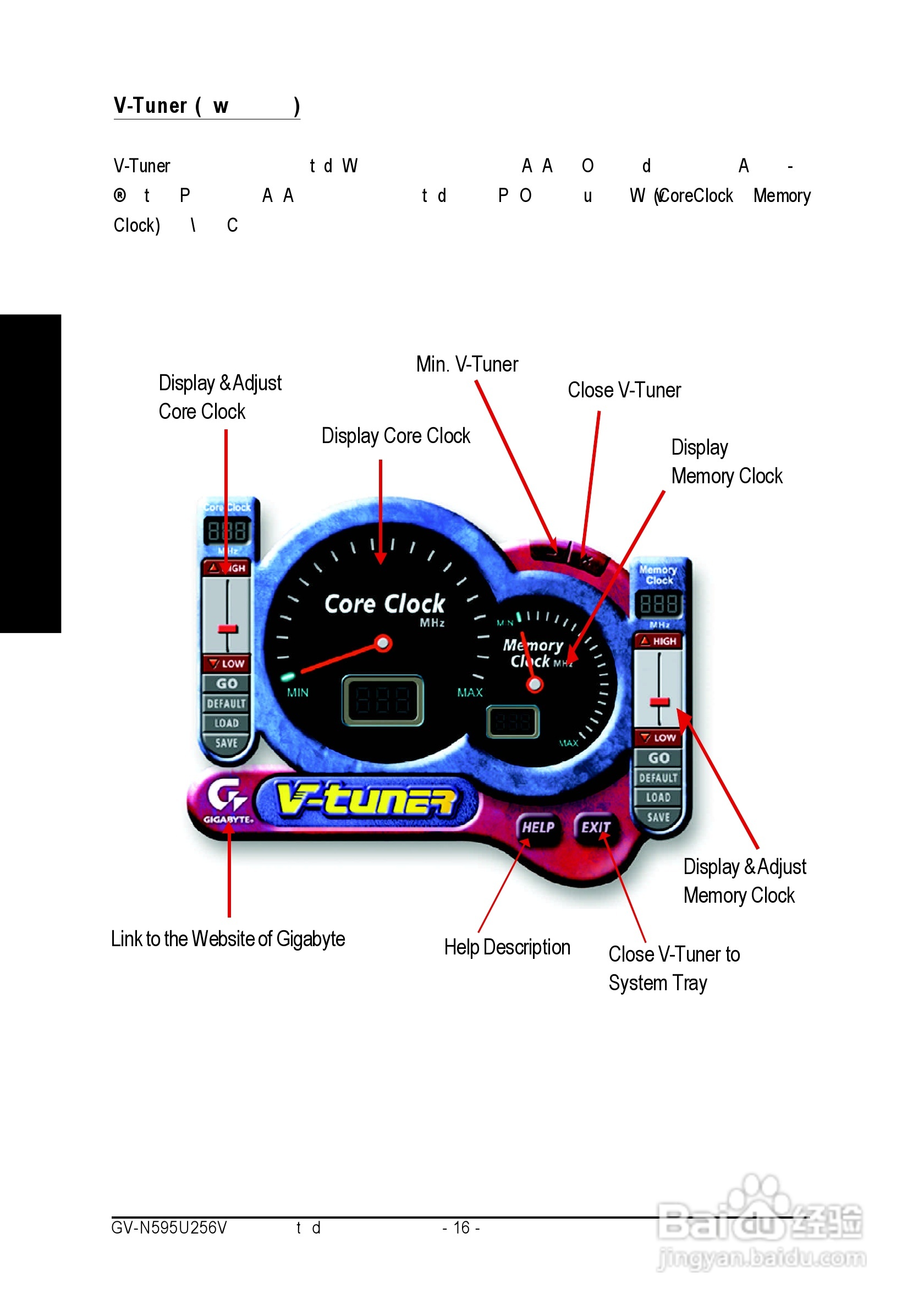 GV-N595U256V/GV-N595U-GT/GeForce FX 5950 Ultr绘图:[2]