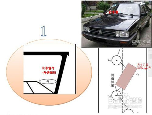通过连续障碍技巧