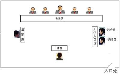 如何训练公务员考前面试心理!