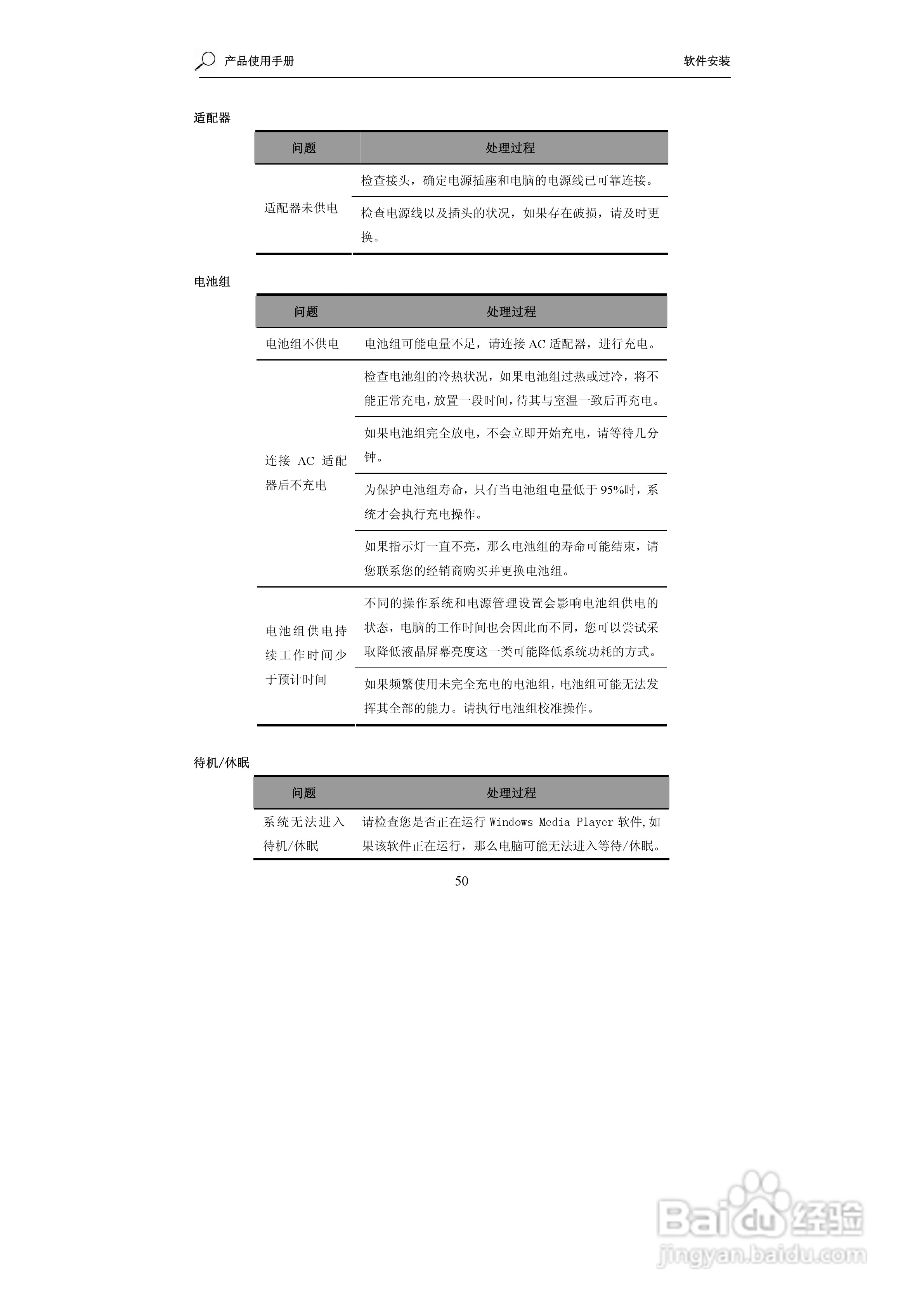 海尔X310笔记本电脑使用说明书:[6]