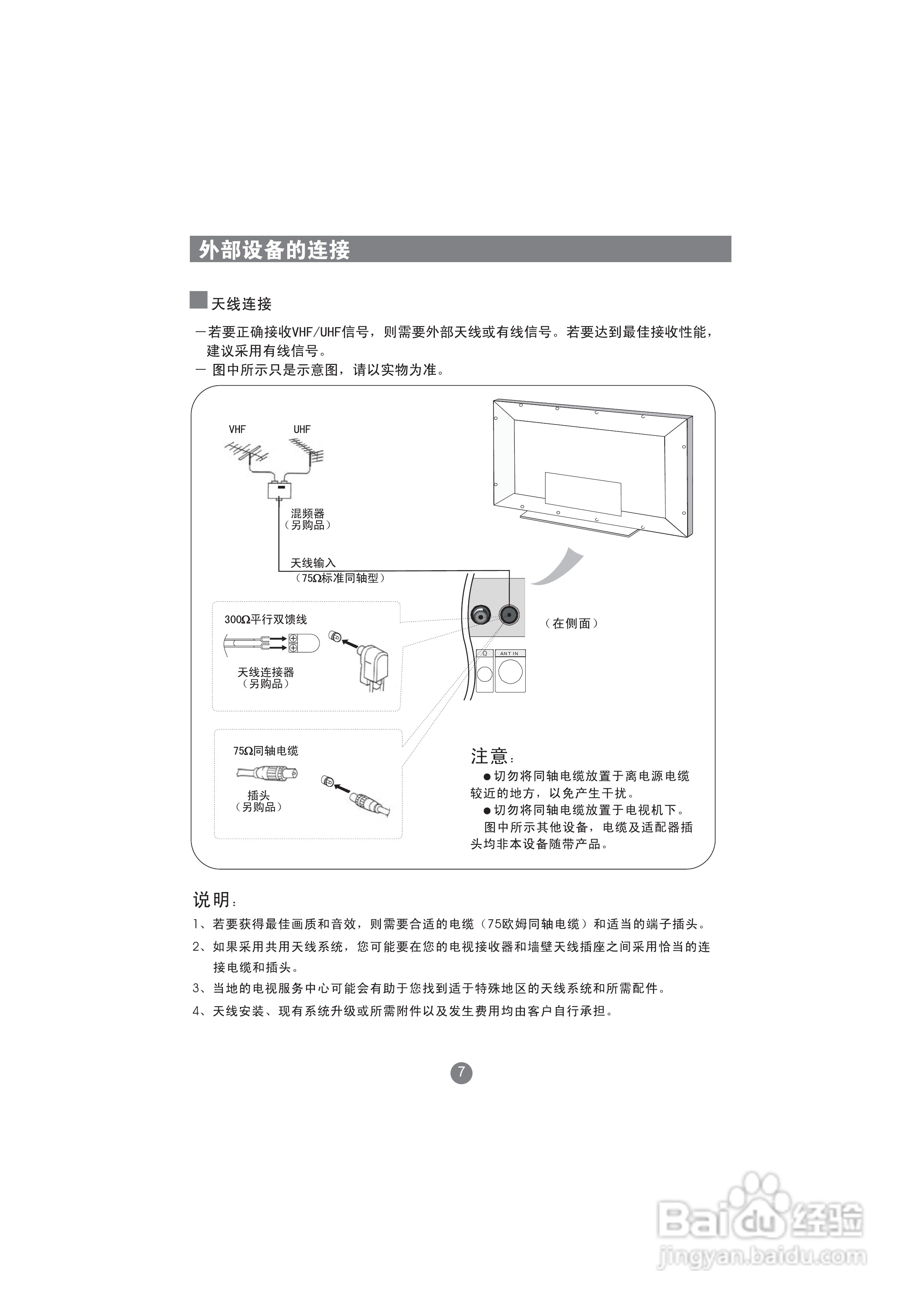 海尔LU42W1液晶彩电使用说明书:[2]