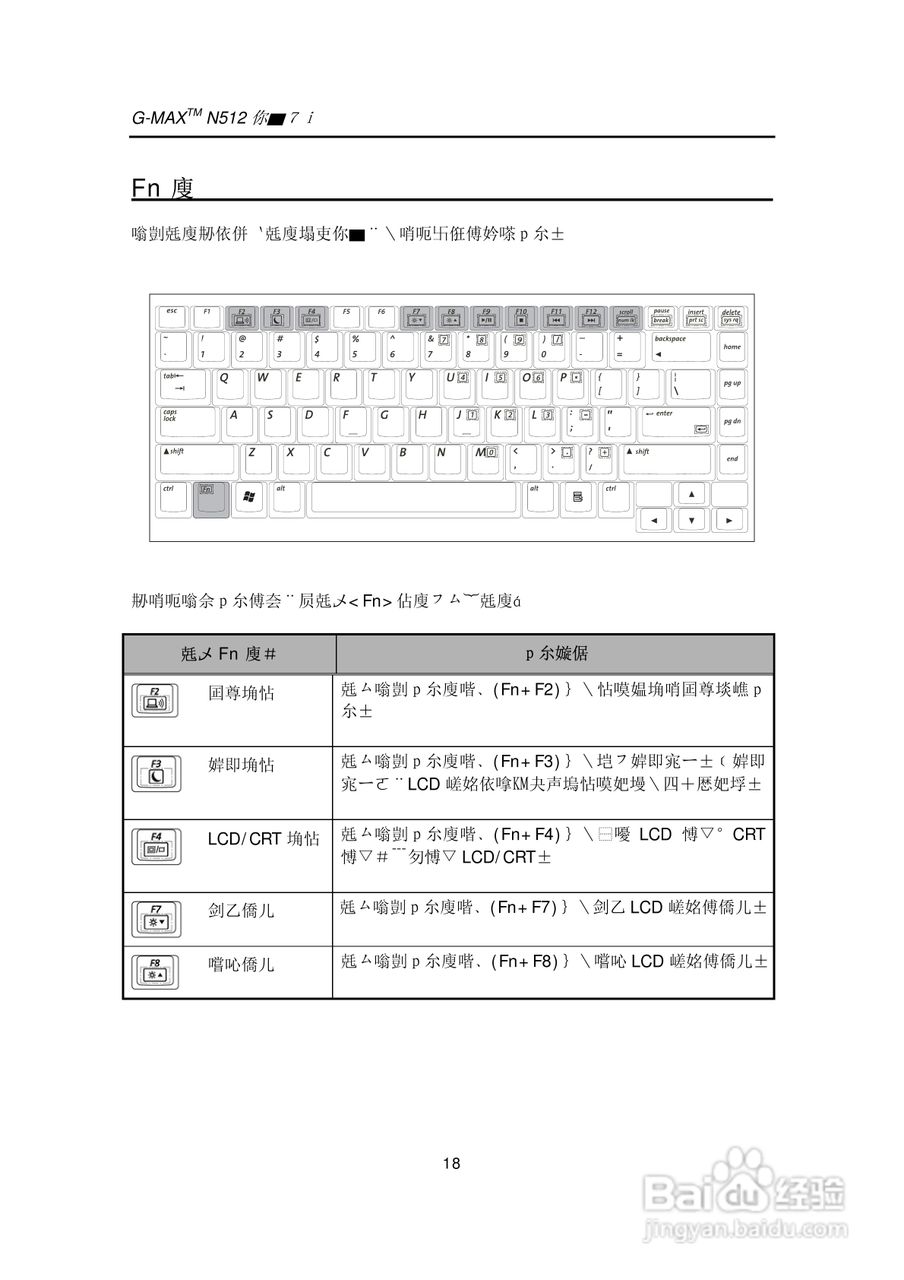技嘉N512笔记本电脑使用说明书:[3]