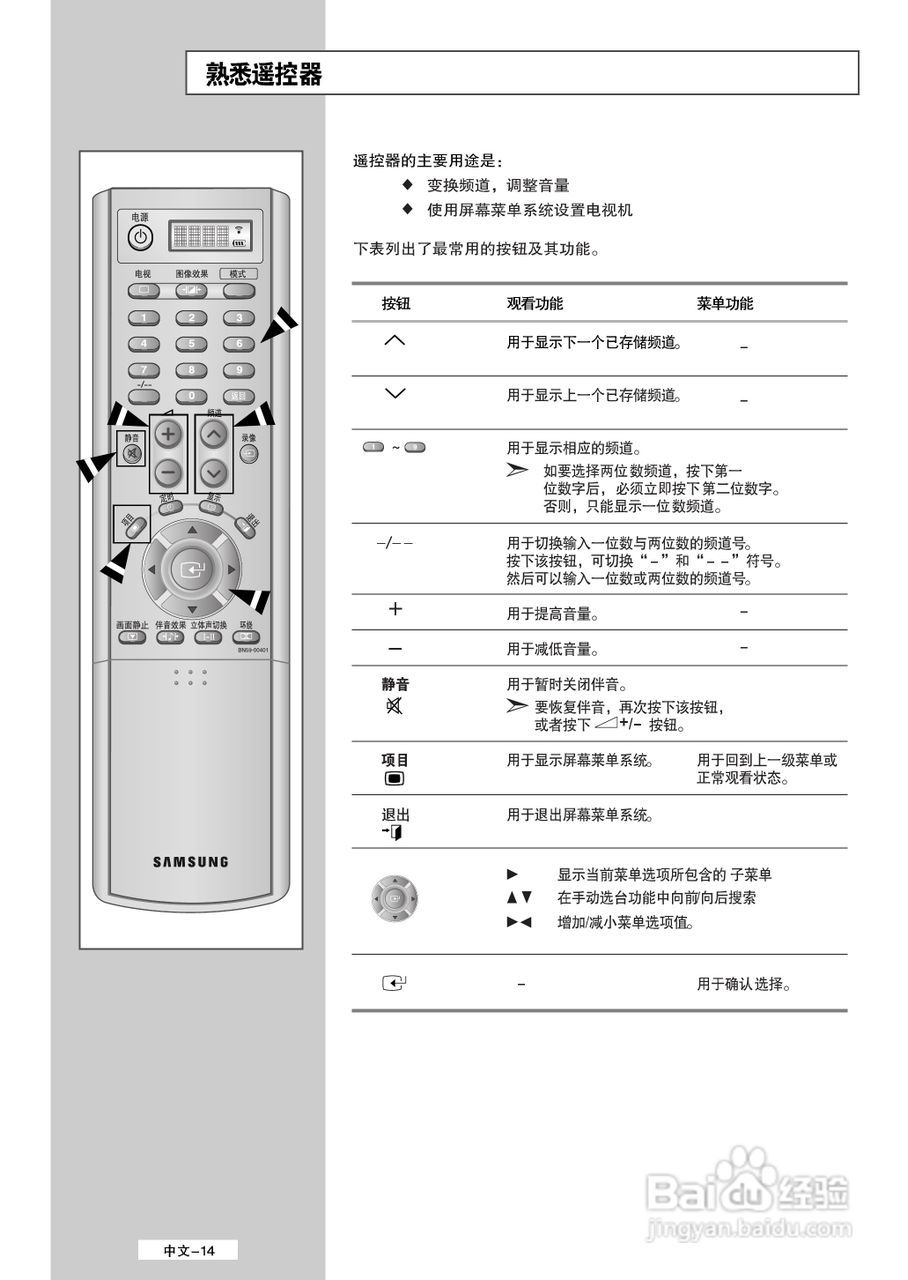 三星LS32A23W液晶彩电使用说明书:[2]