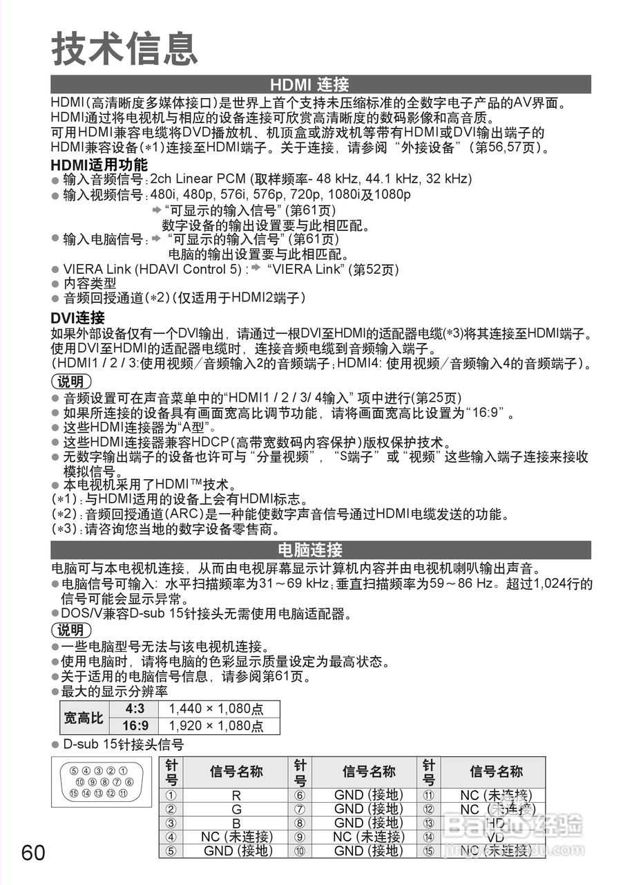 松下TH-P42S25C等离子彩电使用说明书:[6]