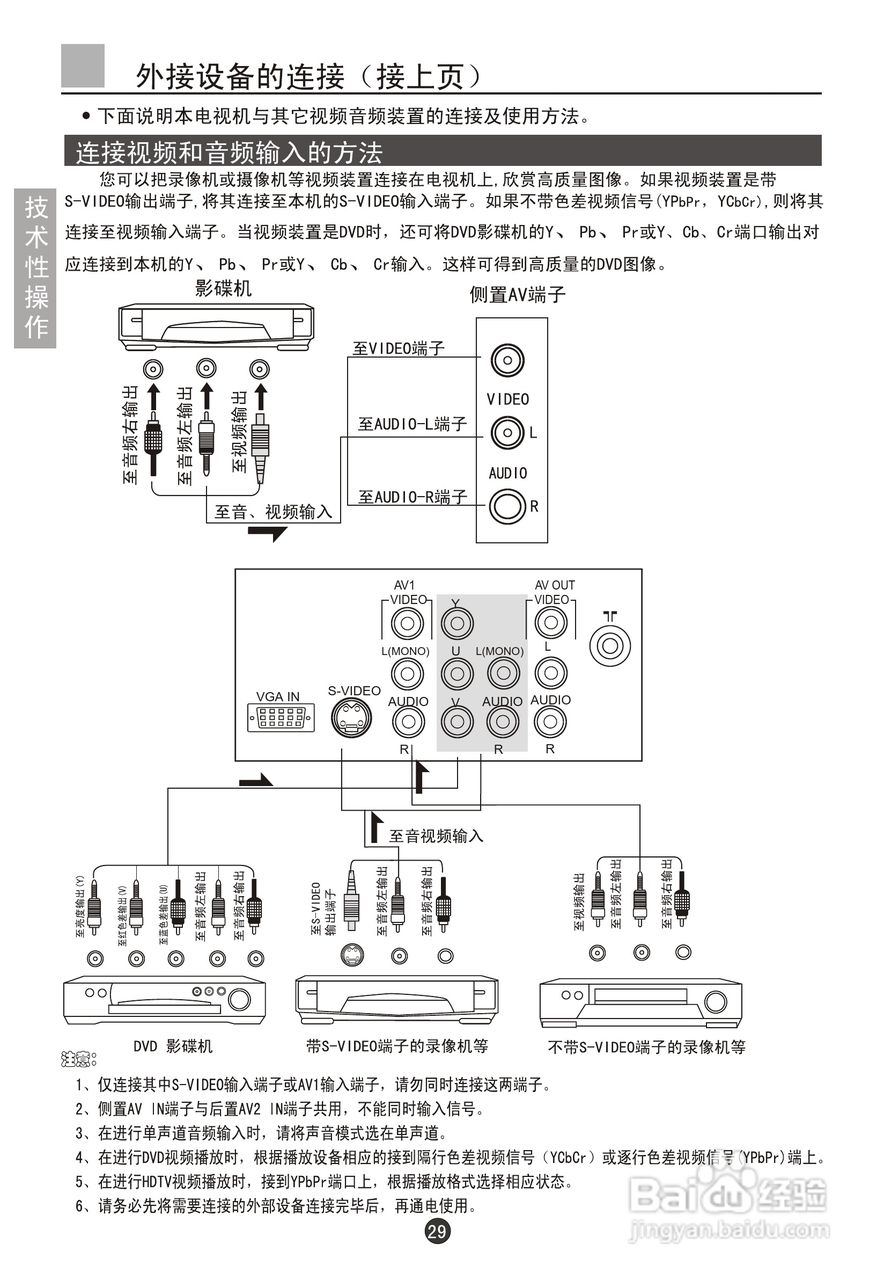 海尔D34FV6-AK彩电说明书:[4]