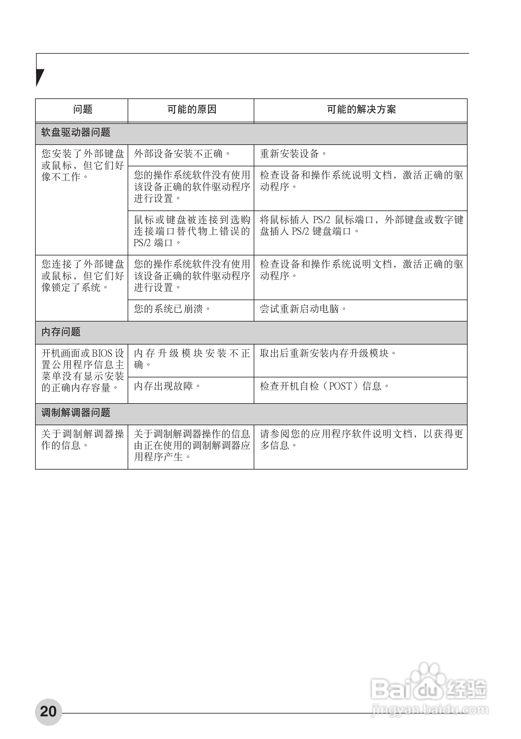 富士通AH531笔记本电脑使用说明书:[3]