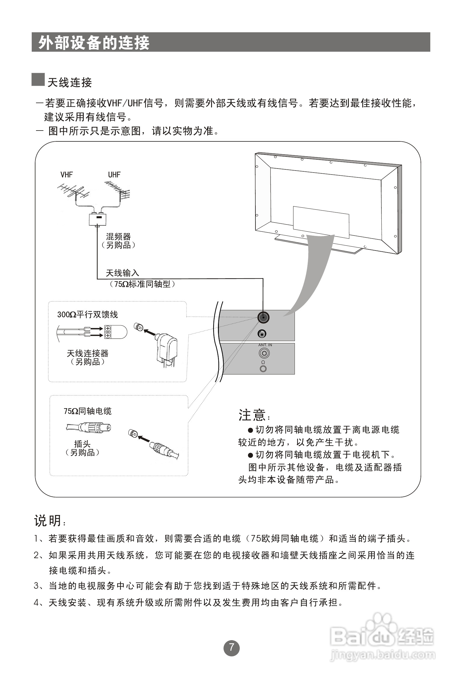 海尔L26R1液晶彩电使用说明书:[2]