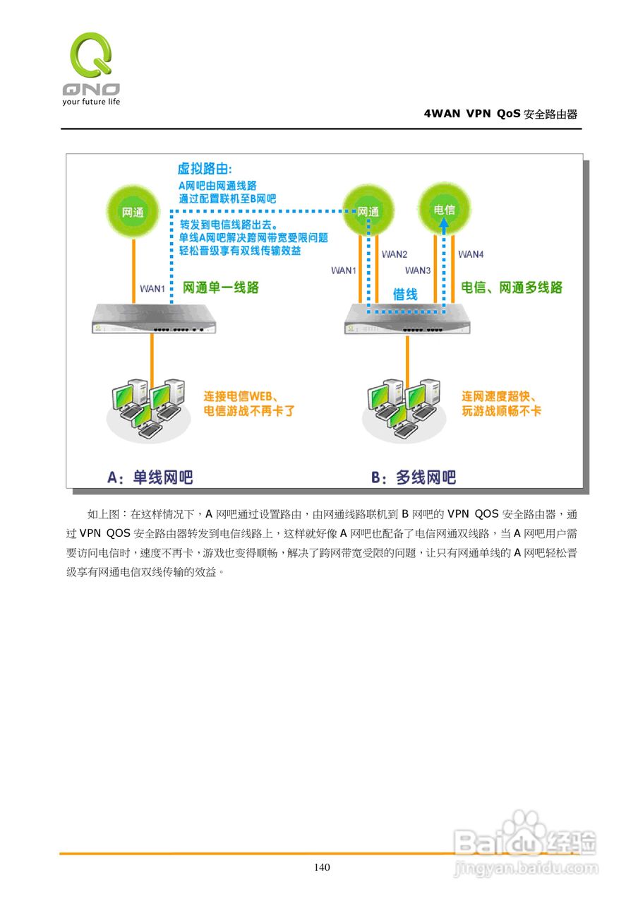 侠诺QVM750路由器使用说明书:[15]