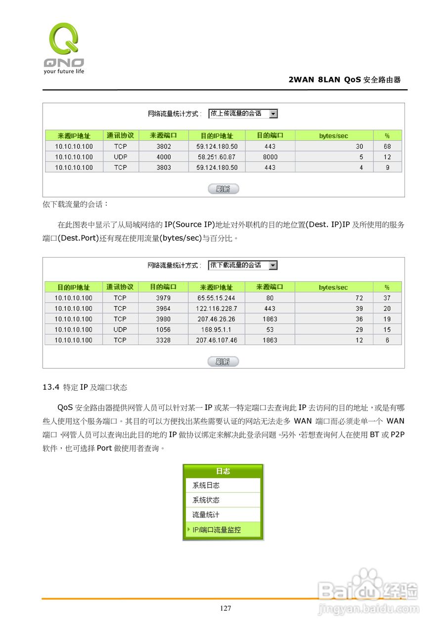 侠诺FVR360v路由器使用说明书:[14]