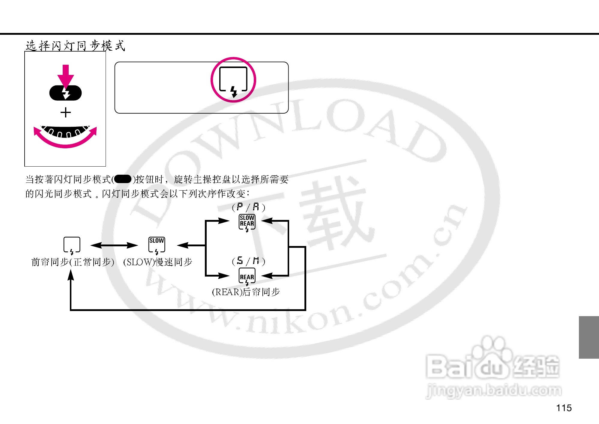 尼康F5数码相机使用说明书:[12]