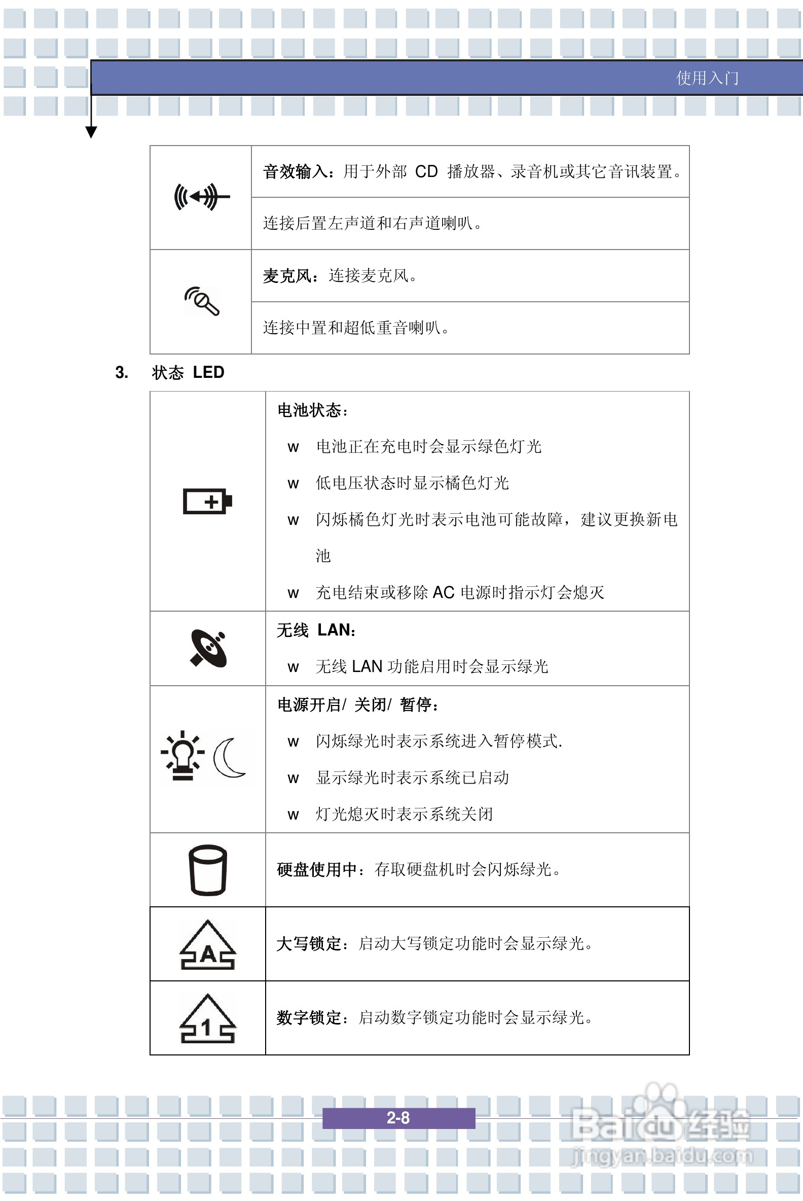 微星MSI VR330笔记本电脑使用说明书:[3]