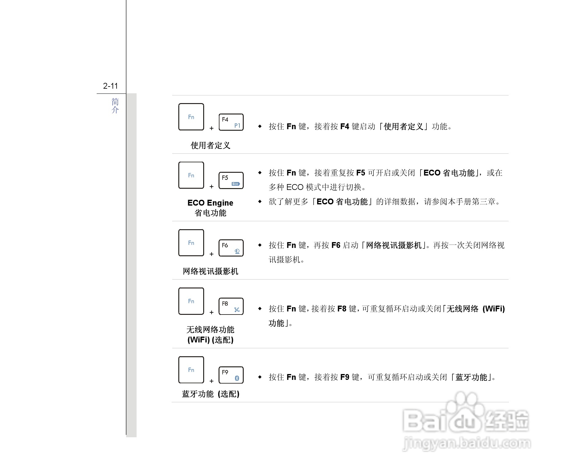 微星MSI FX600笔记本电脑使用说明书:[4]