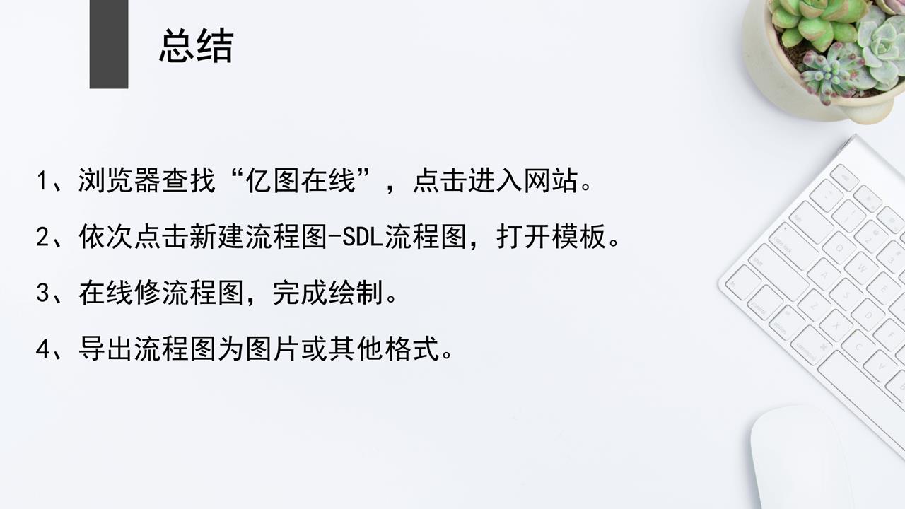 SDL流程图怎么画