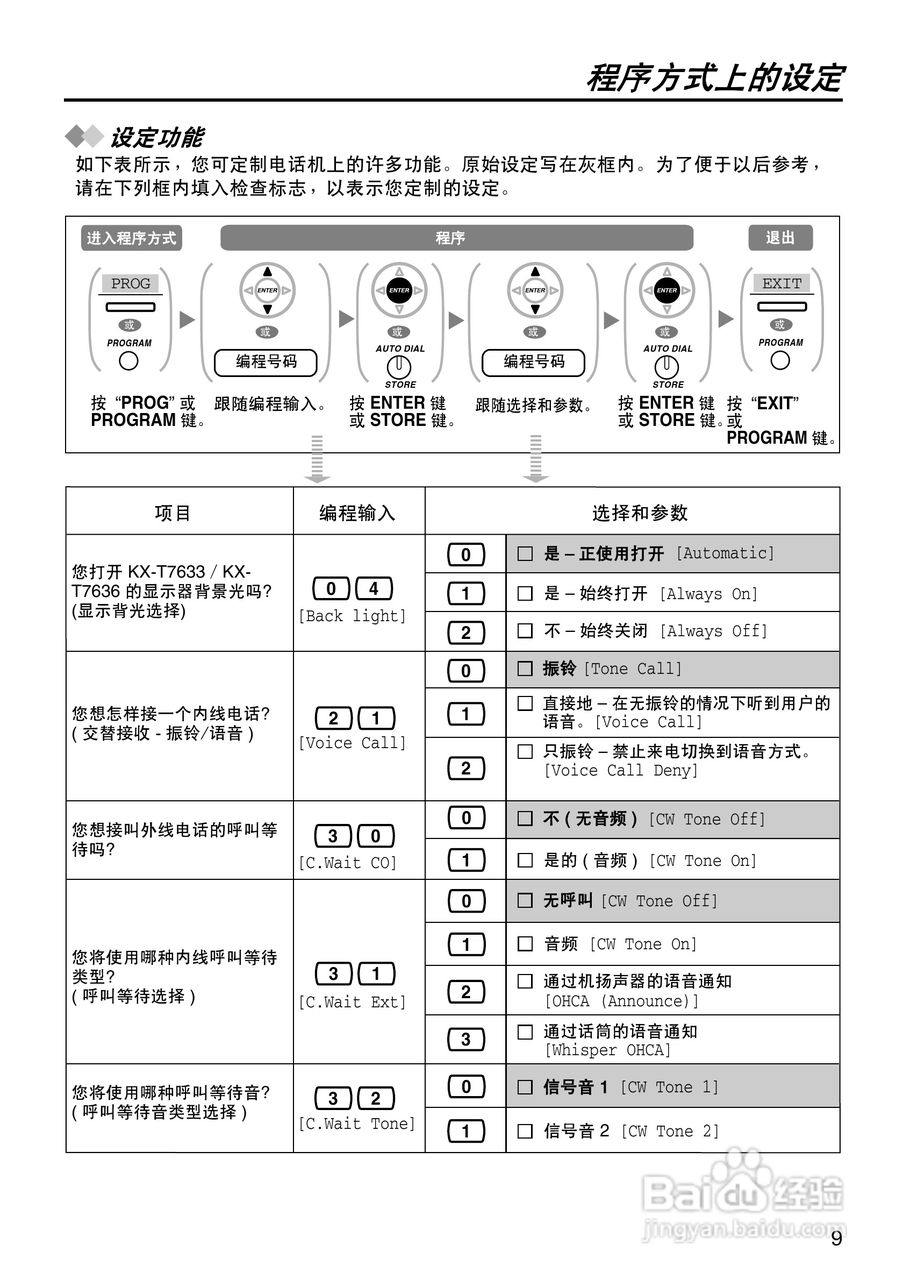 Panasonic KX-T7665 PBX程控电话交换机操作说明书:[2]
