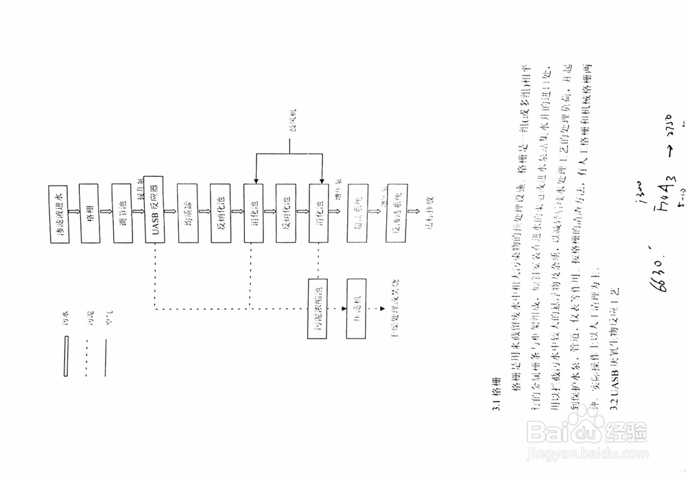 垃圾渗透液污水处理工艺实际应用参考案例