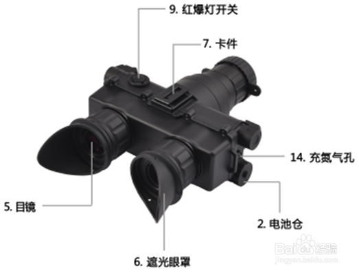 ORPHA奥尔法夜视仪ONV3高清视频输出操作指南