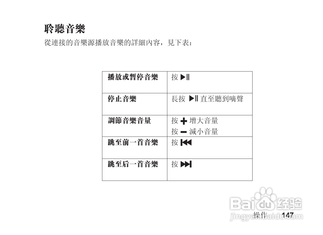 摩托罗拉S9蓝牙立体声耳机使用说明书:[15]