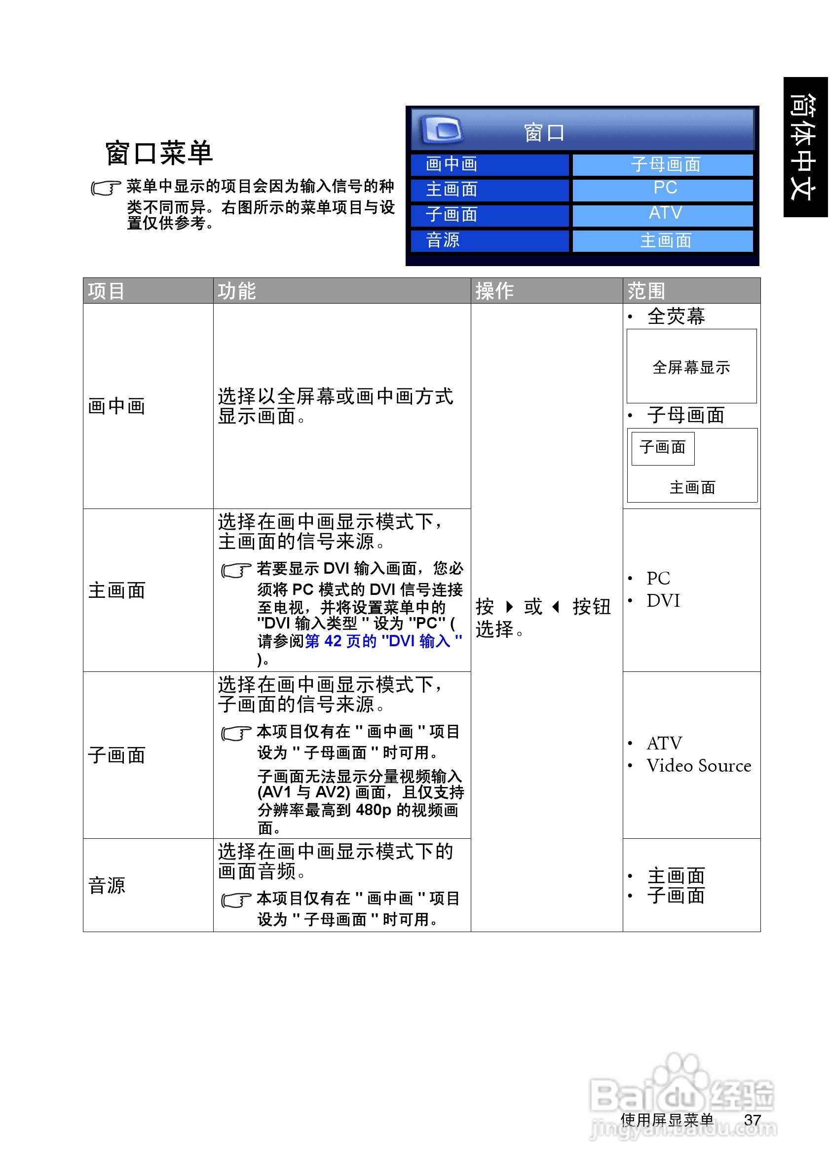 明基SH3731液晶彩电使用说明书:[4]