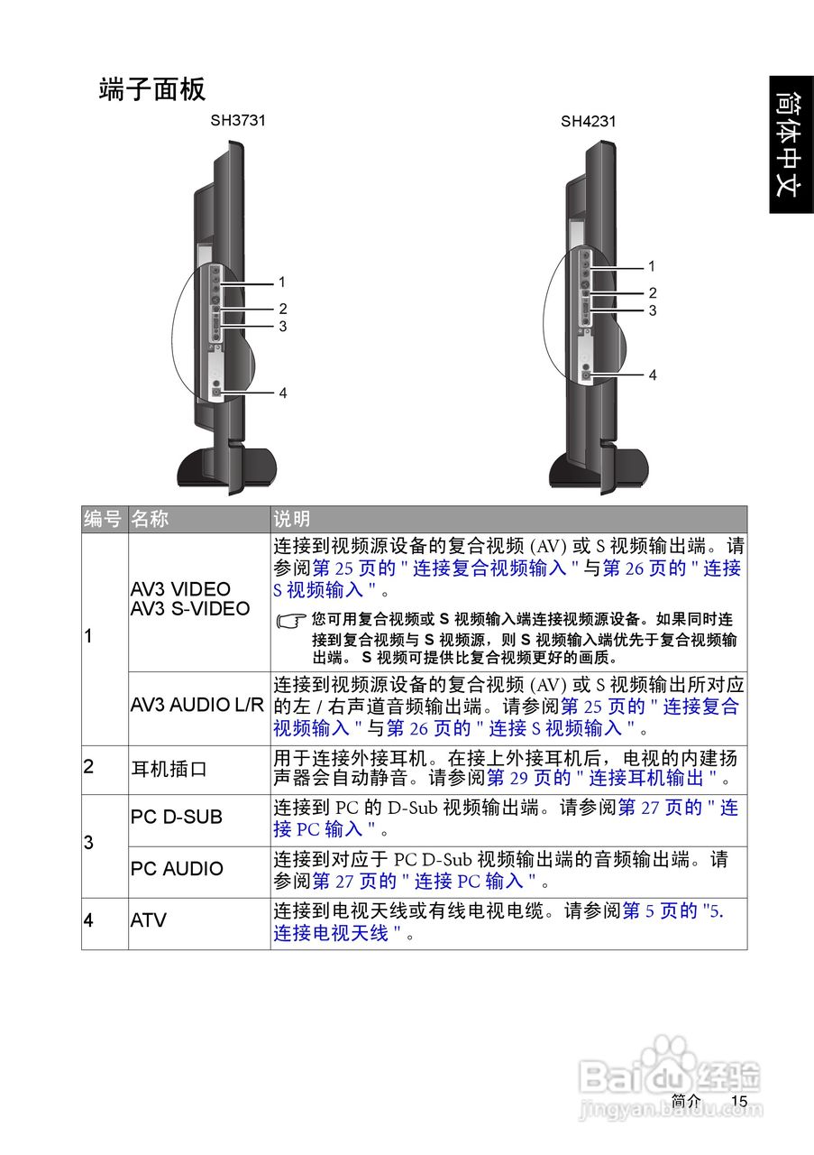 明基SH4231液晶彩电使用说明书:[2]
