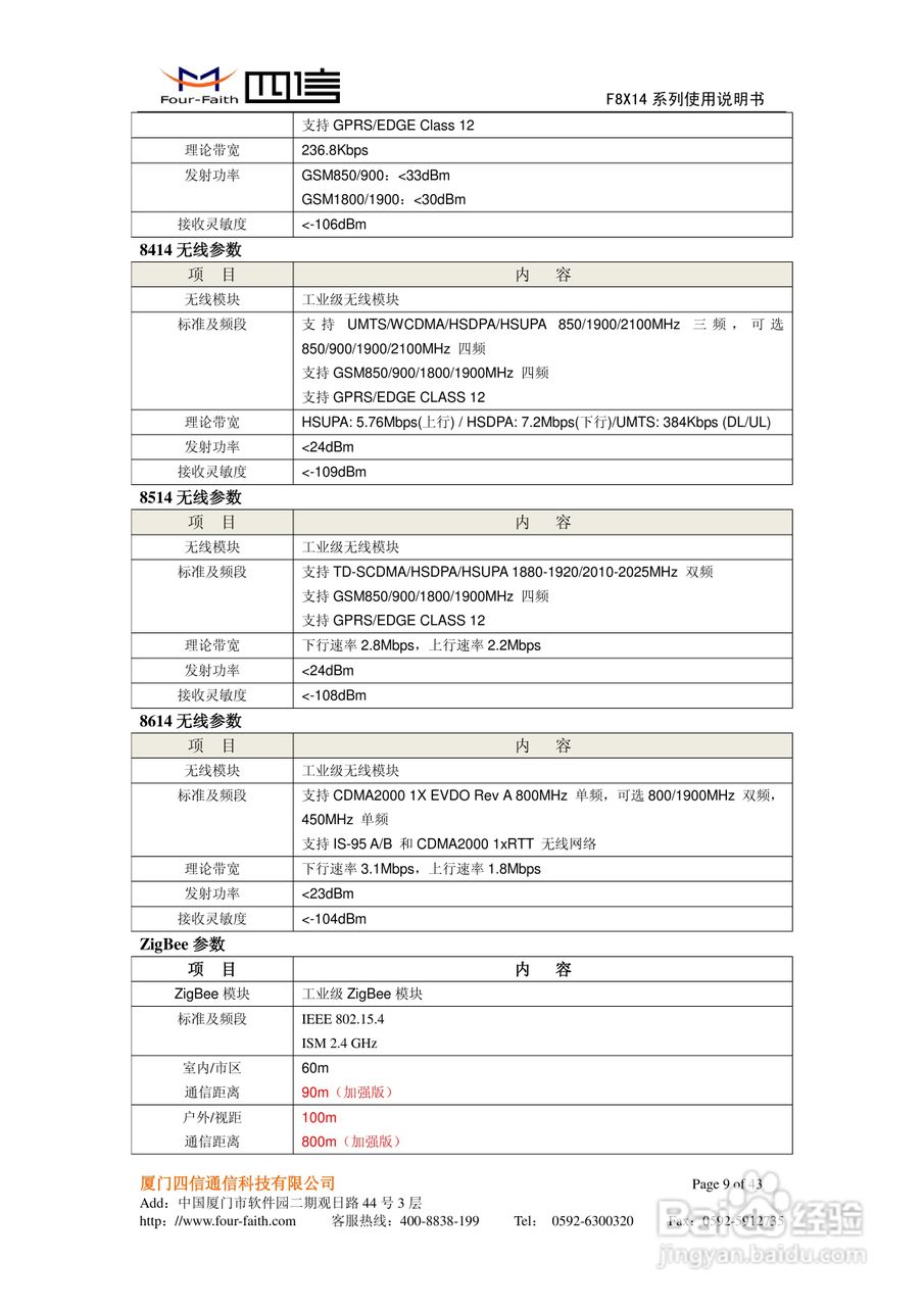 四信F8614 IP MODEM使用说明书:[1]