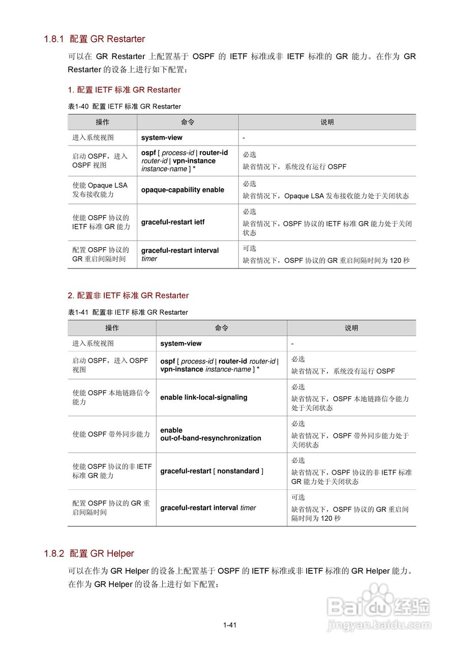 H3C SR6600路由器用户手册:[62]