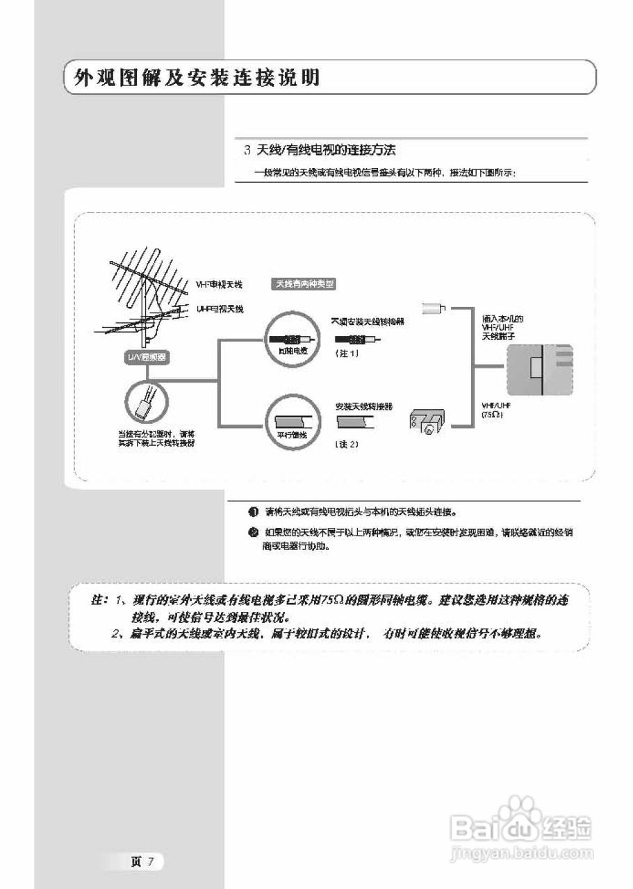 TCL王牌L32M71R液晶彩电使用说明书:[1]