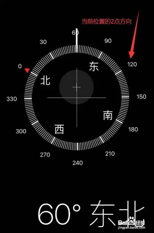 两点钟方向怎么定位