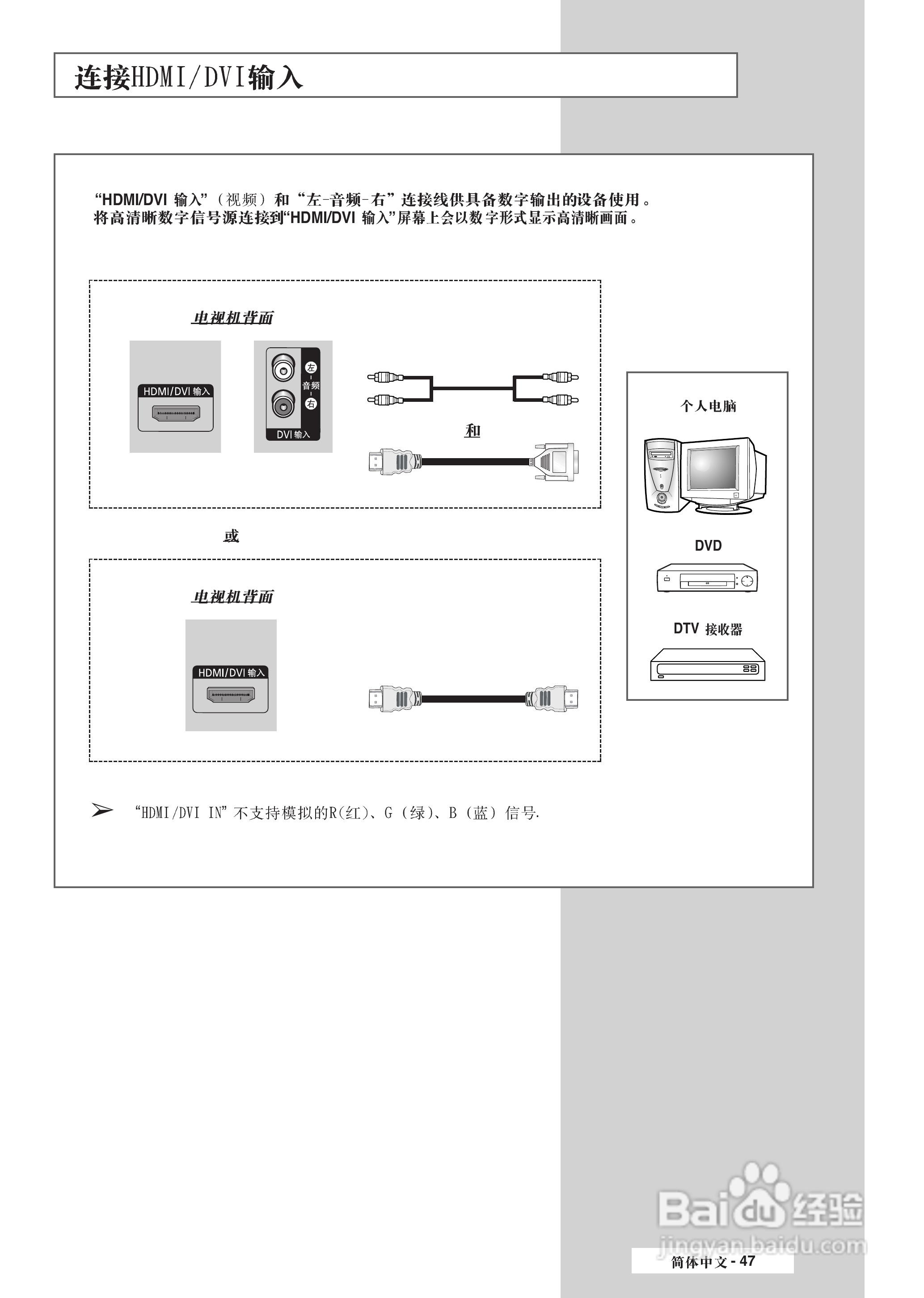 三星SP-42L6HR彩电使用说明书:[5]