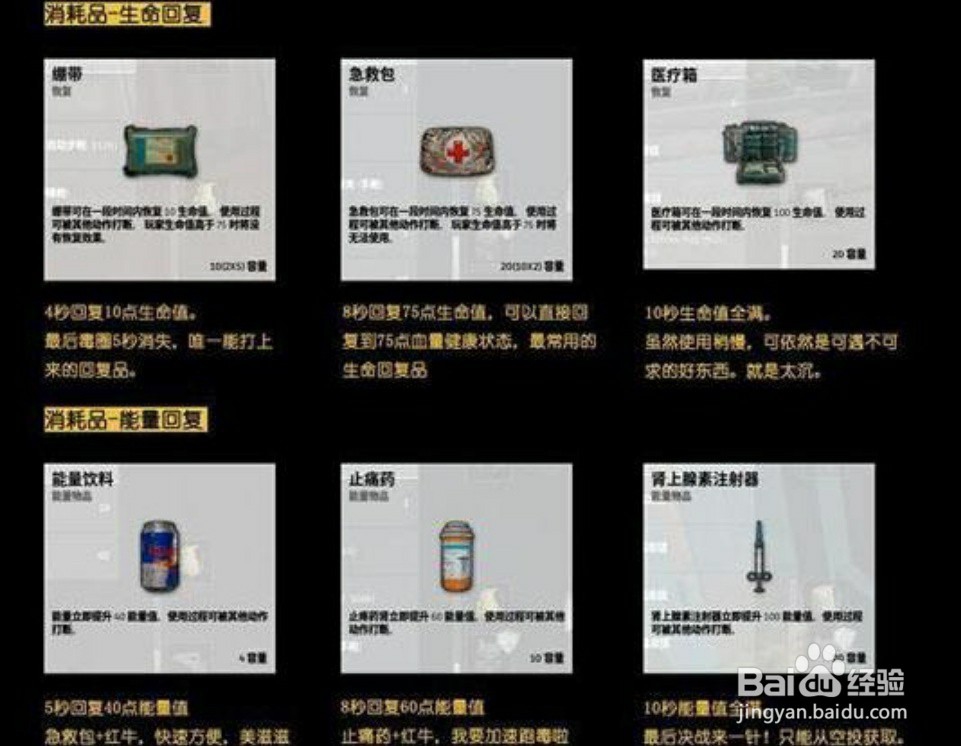 怎样玩好绝地求生