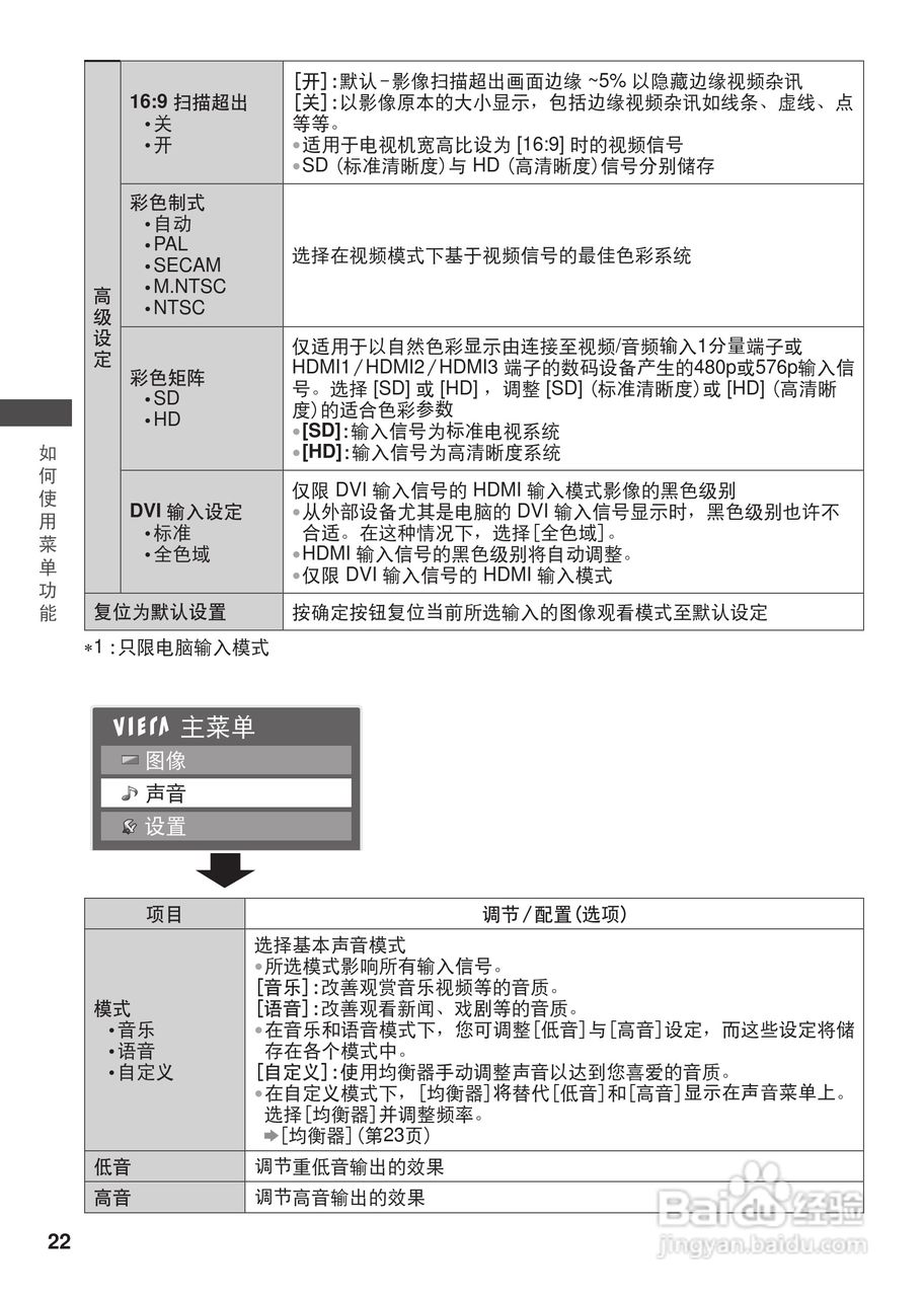 松下TH-L32X30C等离子彩电使用说明书:[3]