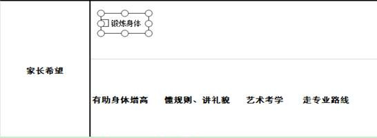 excel中如何插入能够选择的复选框呢？
